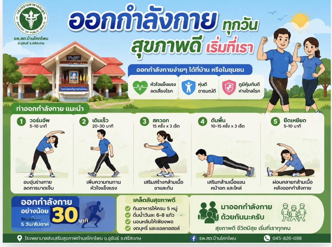 courses